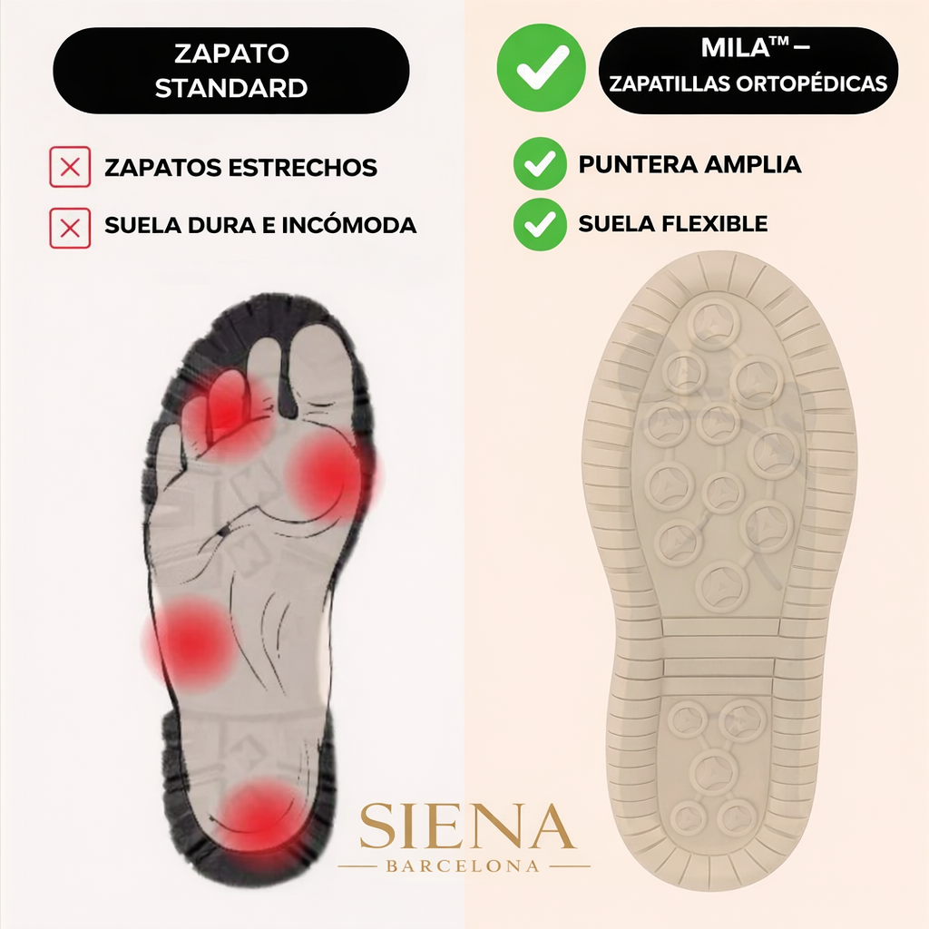 Lisa | Zapatillas Ortopédicas con Cremallera y Plantilla Extraíble